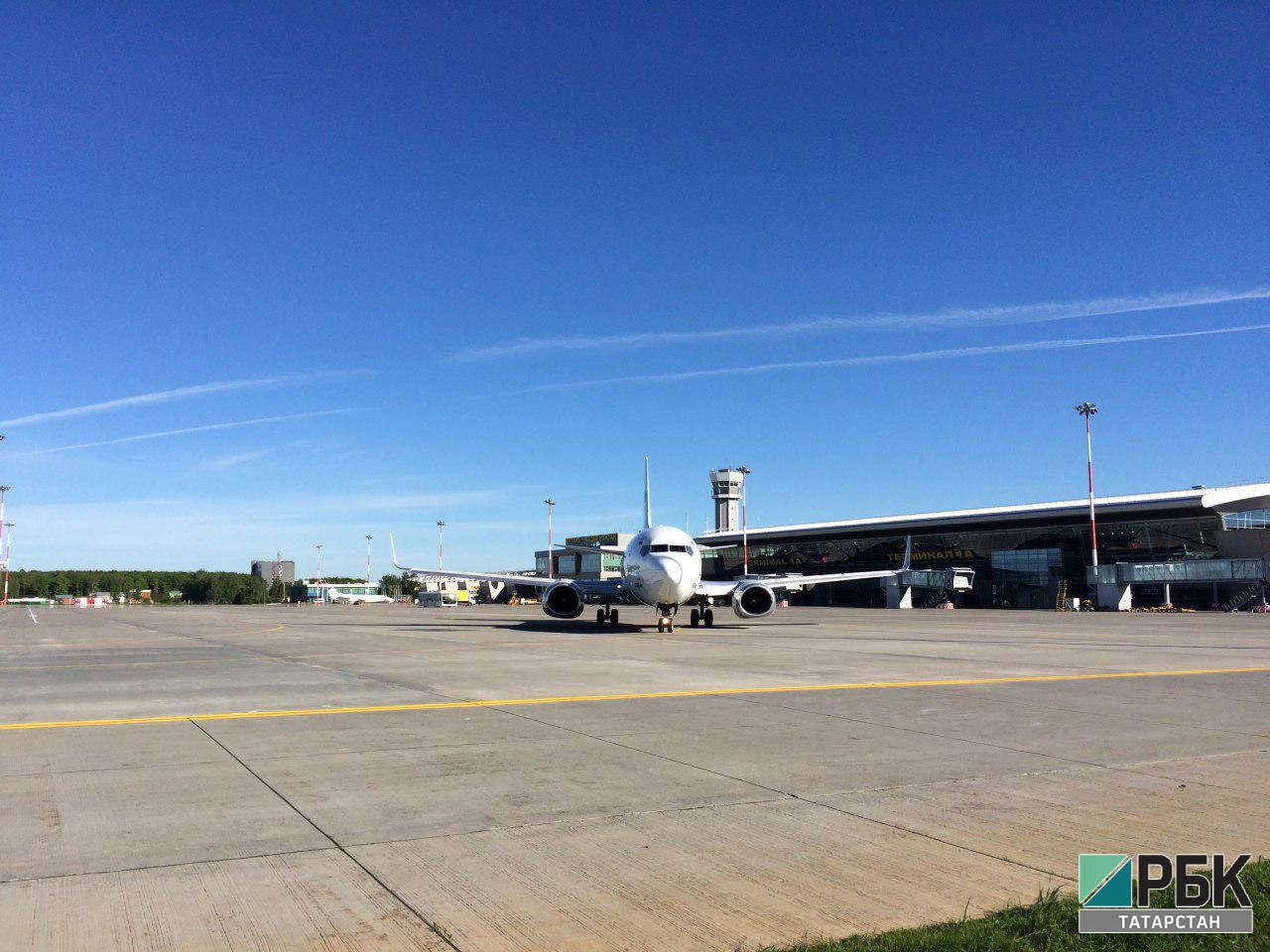 РБК Татарстан