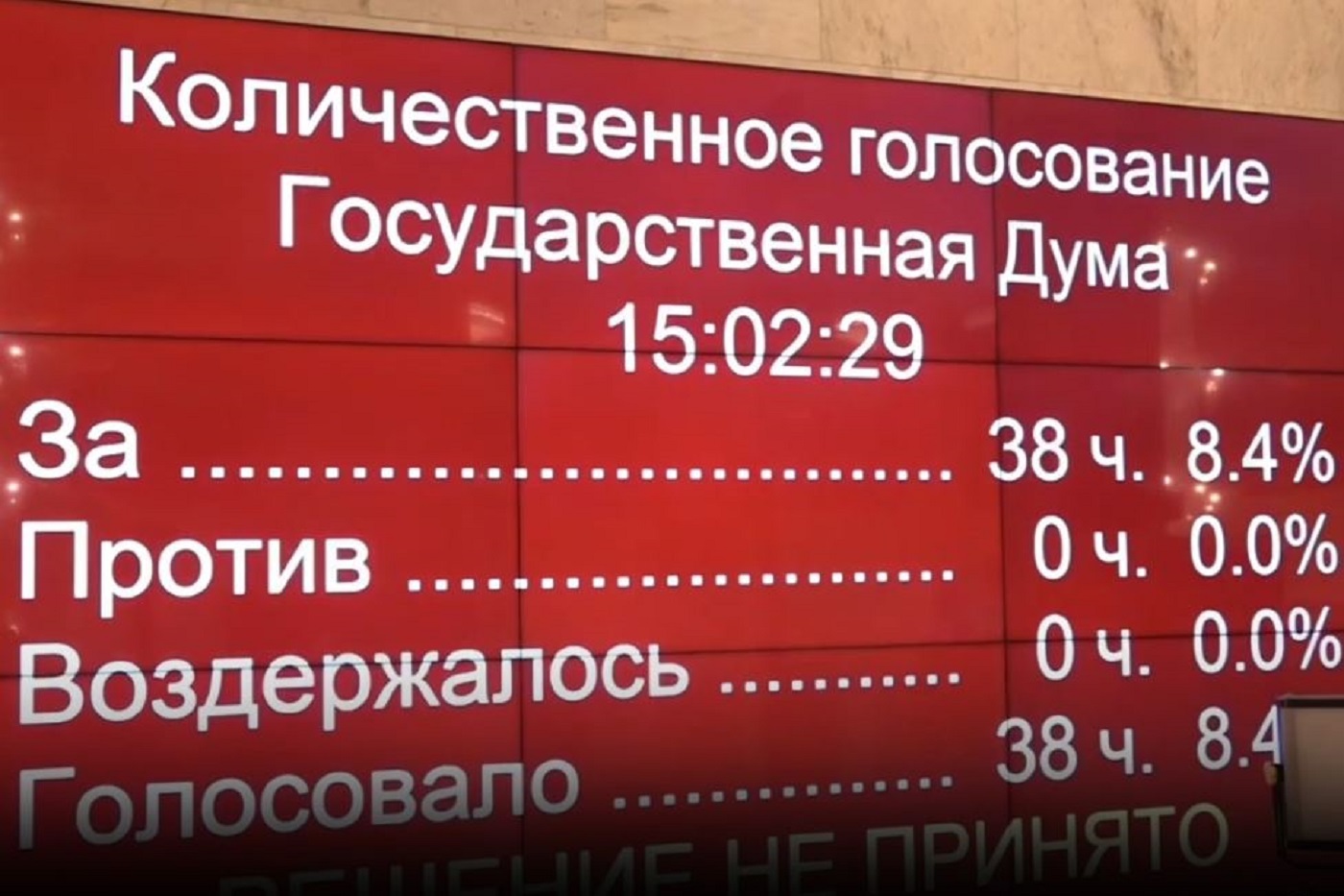 Госдума отклонила инициативу вологжан