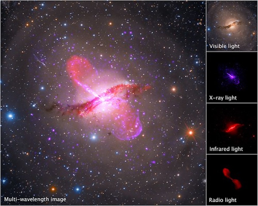 Линзовидная галактика Центавр А. Струи плазмы в видимом свете, рентгеновском излучении, инфракрасном свете и радиоизлучении. Качественное наблюдение за центральной сверхмассивной черной дырой возможно только с помощью инфракрасного оборудования