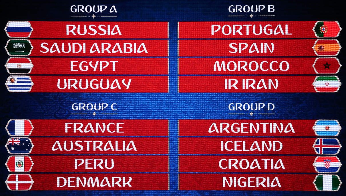 Самый важный для нас результат жеребьевки чемпионата мира &mdash; сборная России сыграет в группе А против Саудовской Аравии, Египта и Уругвая.