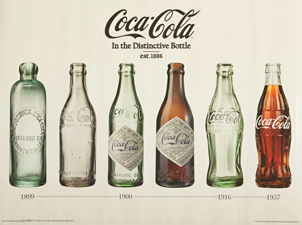 Как менялась бутылка Coca-Cola