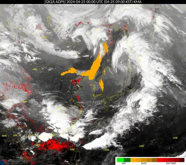 Примгидромет