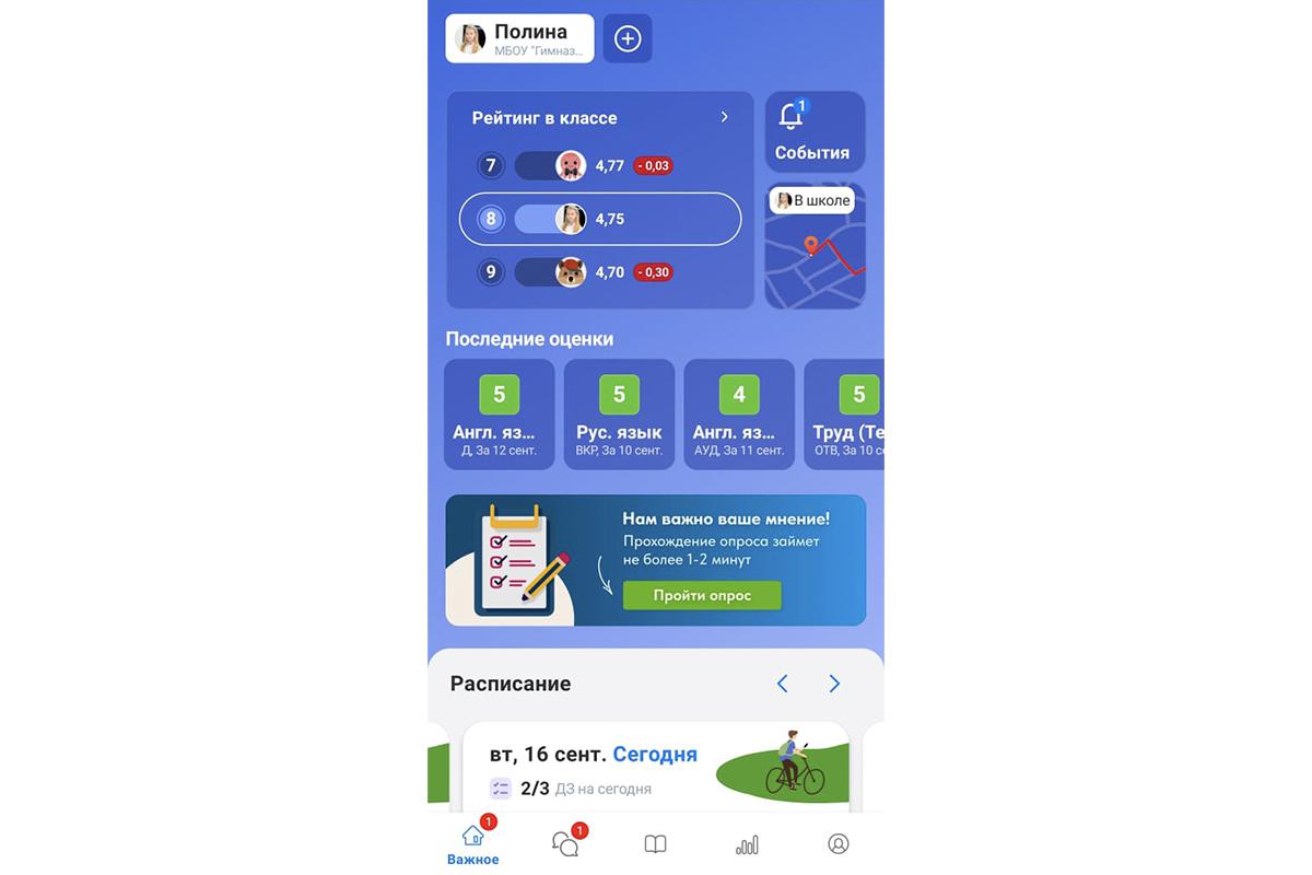 Примеры страниц ЭД (г. Иваново)