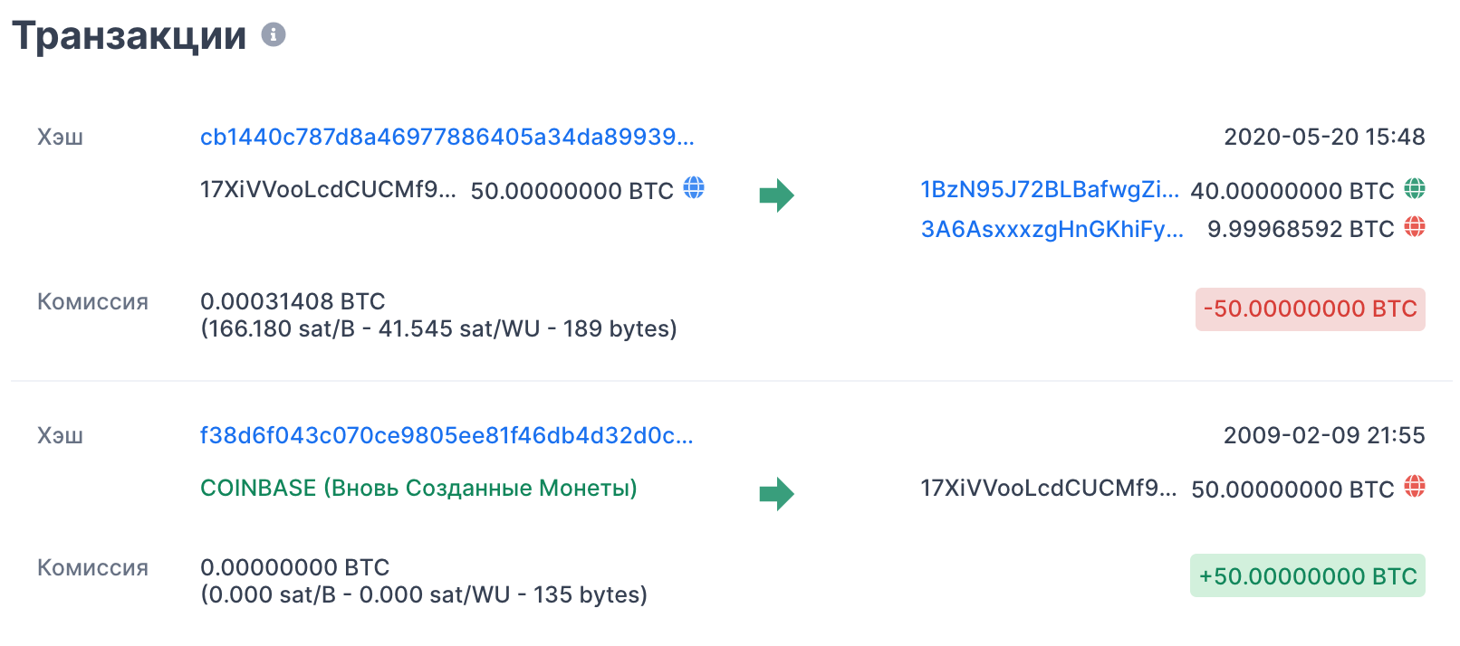 Первая транзакция биткоин. Фото транзакции биткоин. Транзакция битка. Хэш транзакции что это.