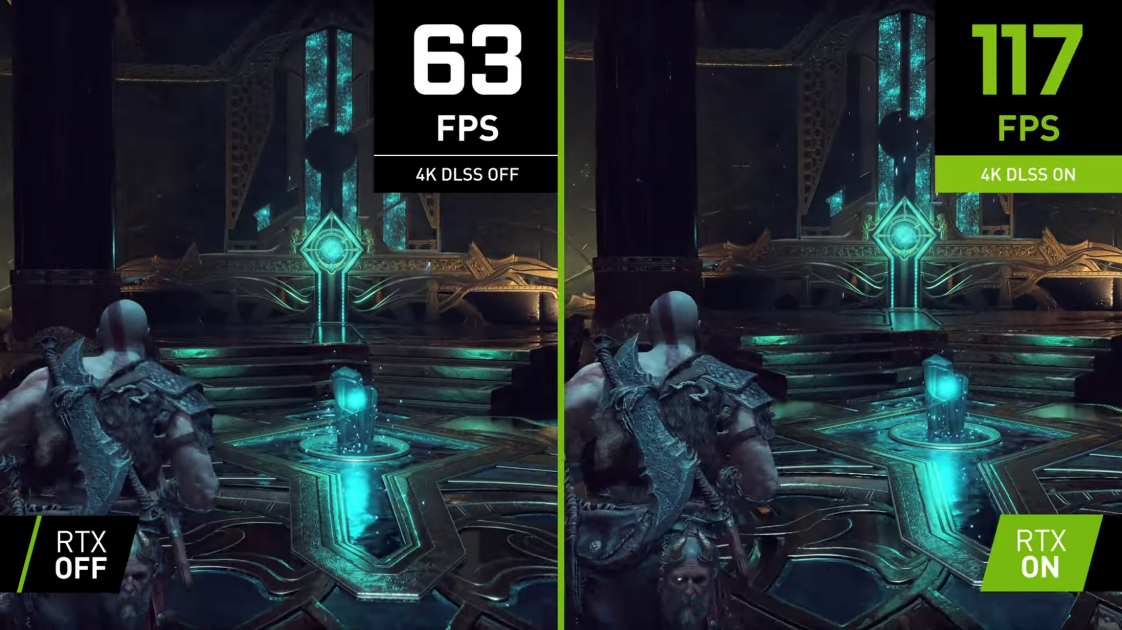 Разница в количестве кадров с DLSS и без при разрешении 4К в игре God of War