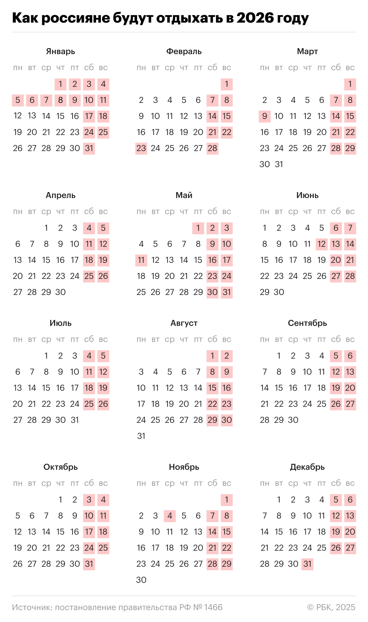 Календарь рабочих и праздничных дней на 2026 год