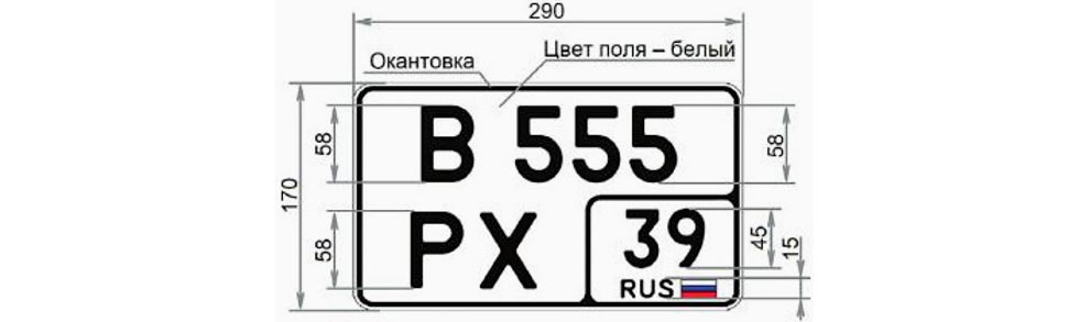 Автомобильные коды регионов России: что изменилось