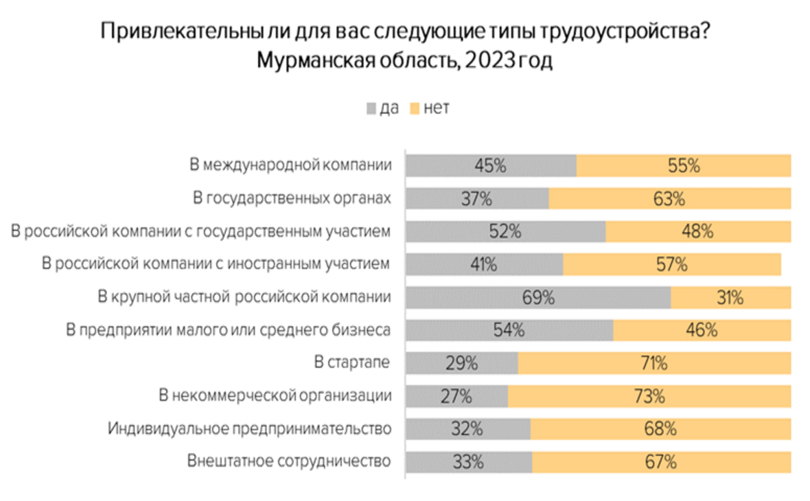 hh.ru