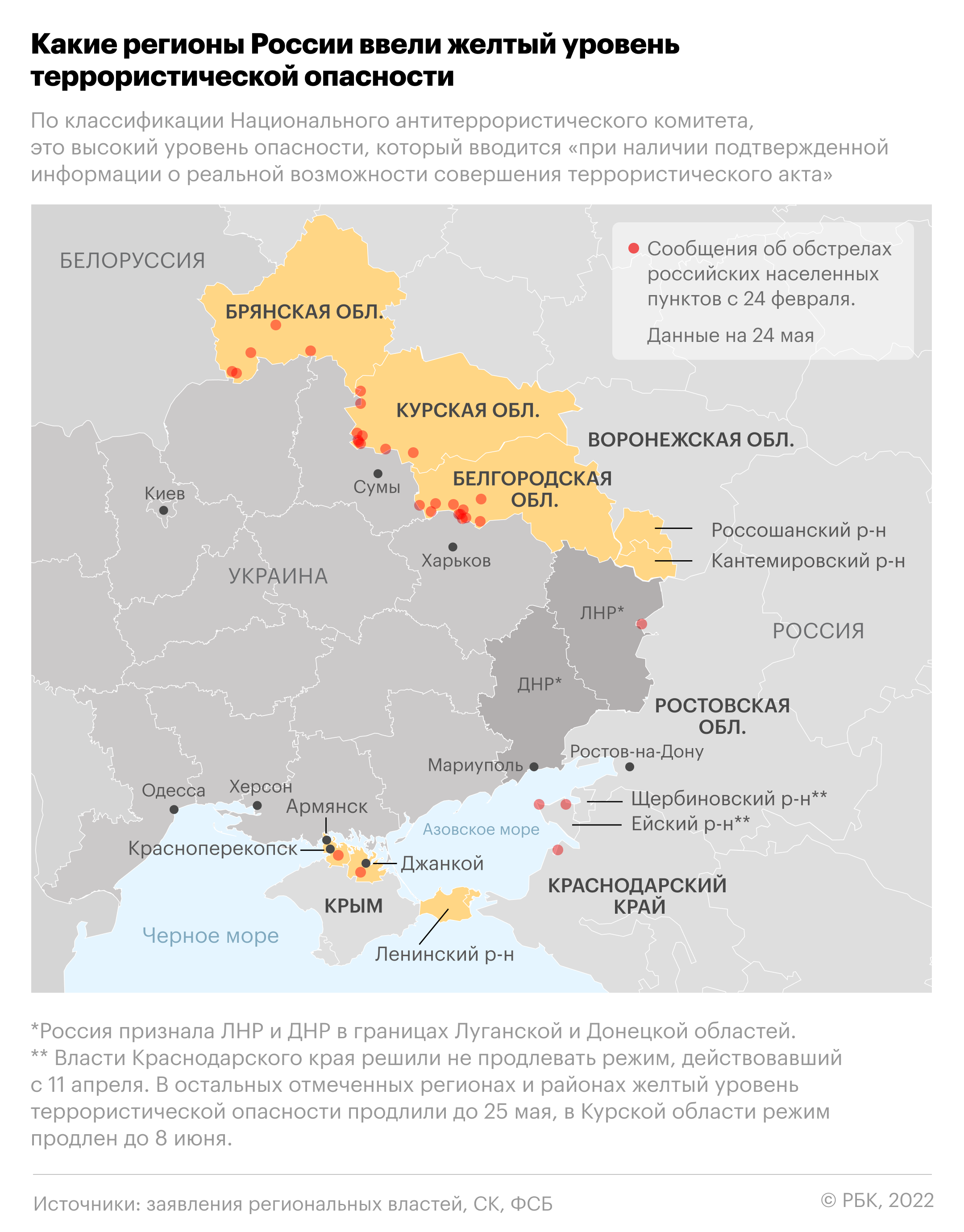 Рбк карта военных действий