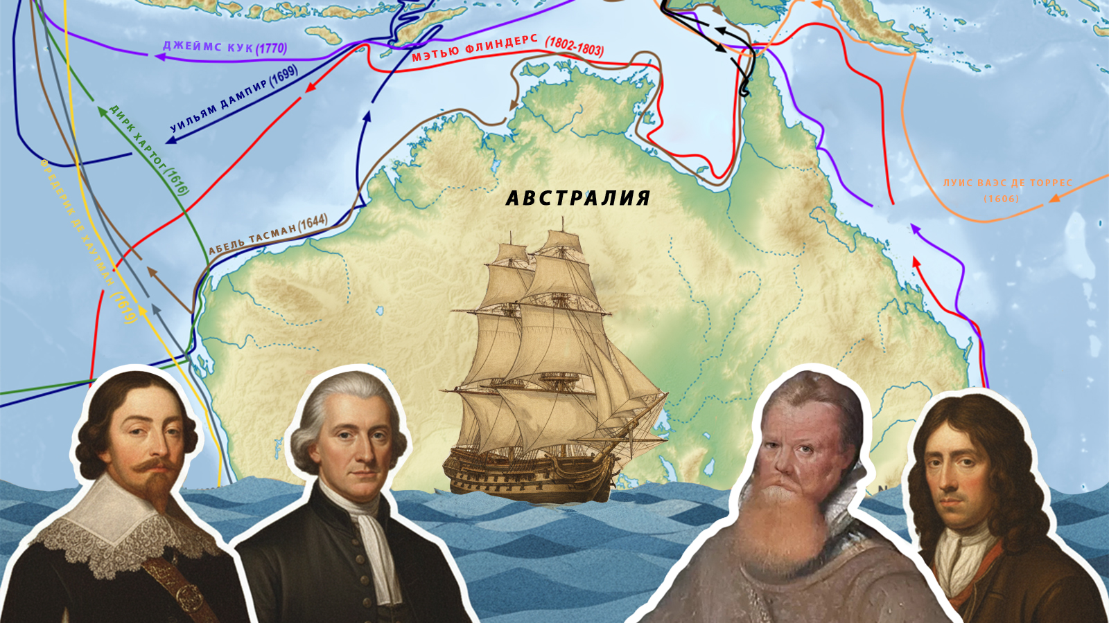 Кто и когда открыл Австралию