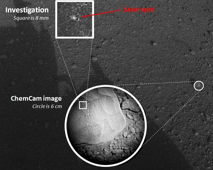 Марсоход Curiosity обстрелял лазером Красную планету