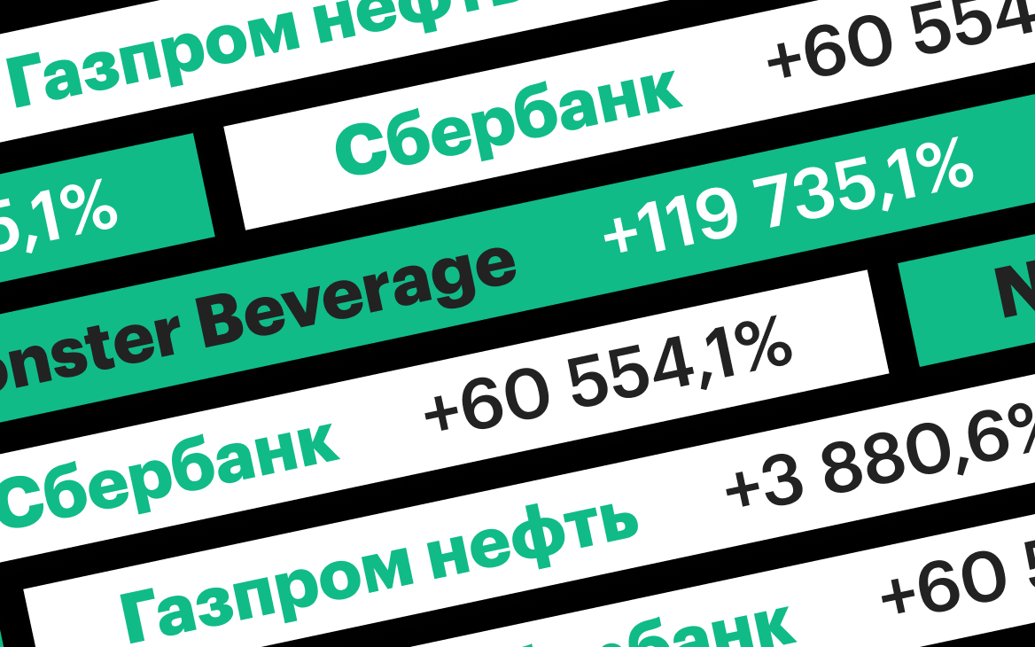 Как платить налоги с продажи акций