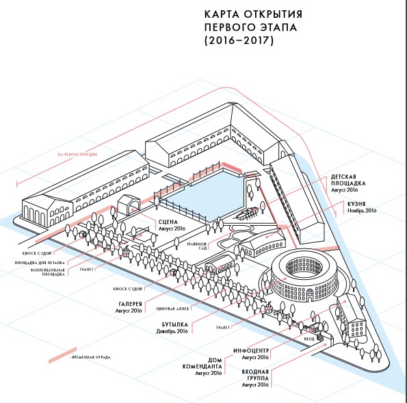 Фото: Проект «Новая Голландия: культурная урбанизация»