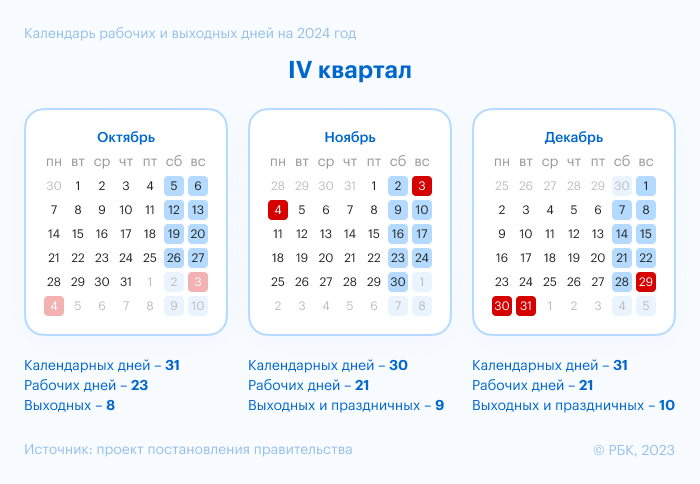 Какой праздник 7 ноября | slep-kostroma.ru