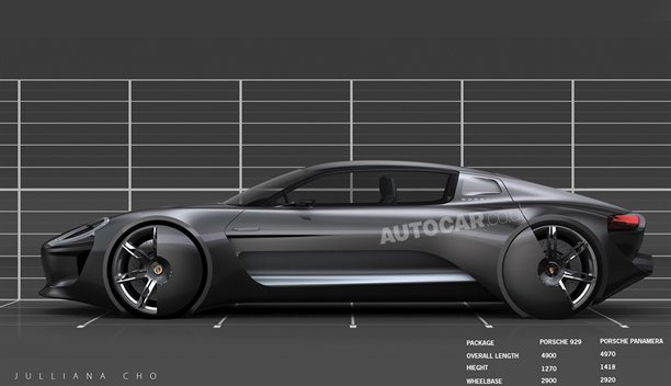 Porsche возродит легендарное купе