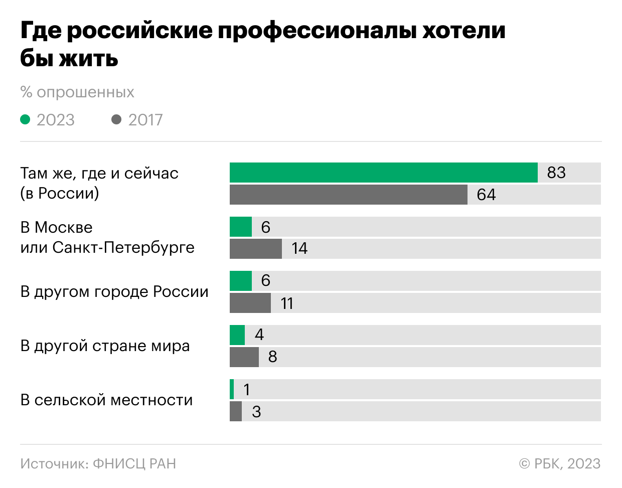 Лисовец рассказал, какие очки нельзя носить этим летом