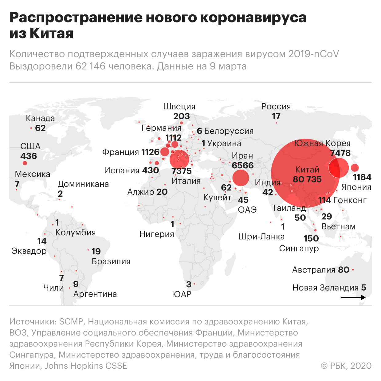 коронавирус коронавирус