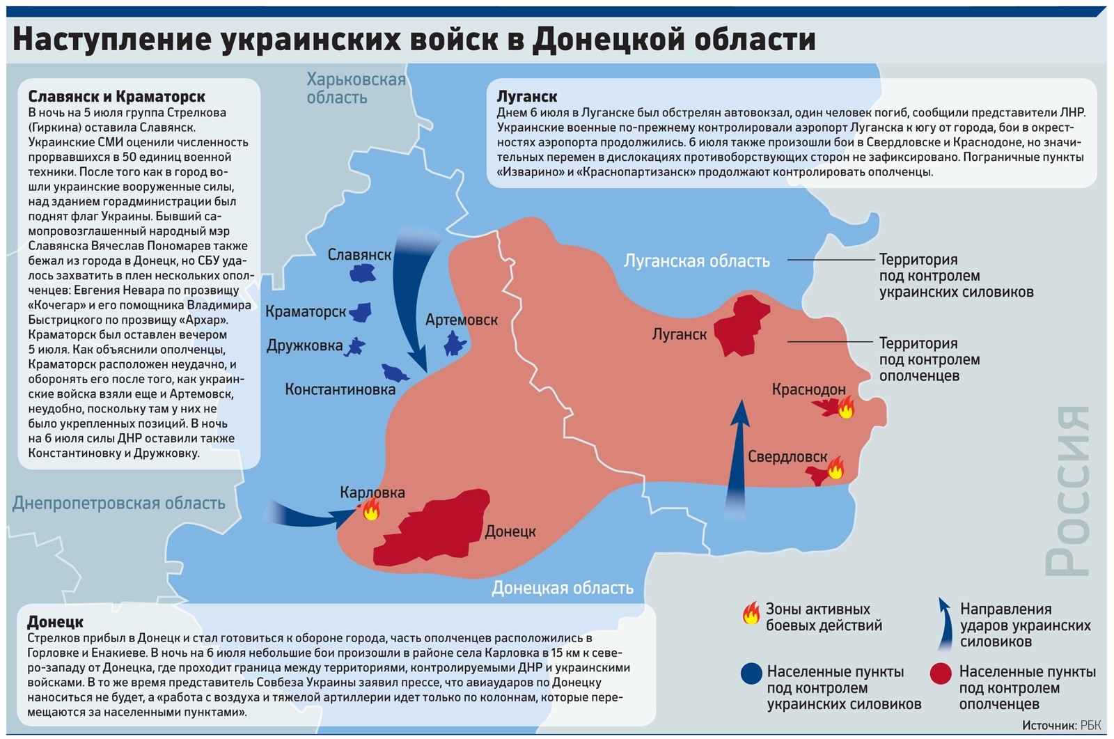 Украинская армия возьмет Луганск и Донецк в блокаду