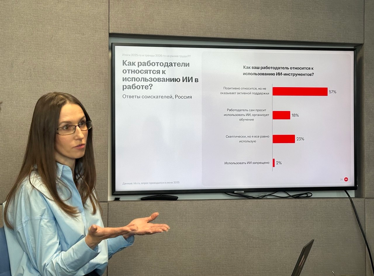 Фото: РБК Татарстан