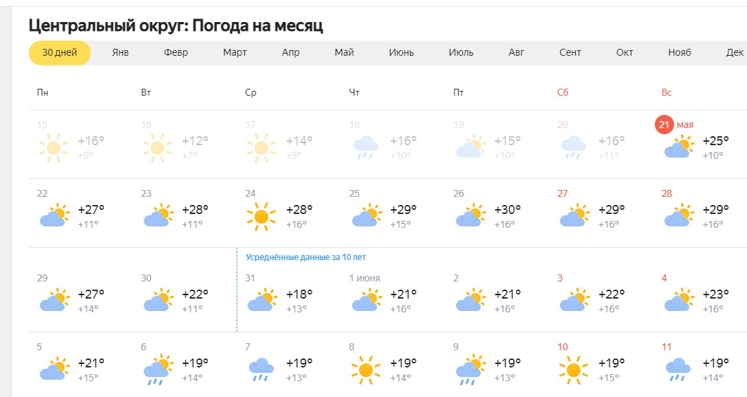 Фото: Яндекс Погода