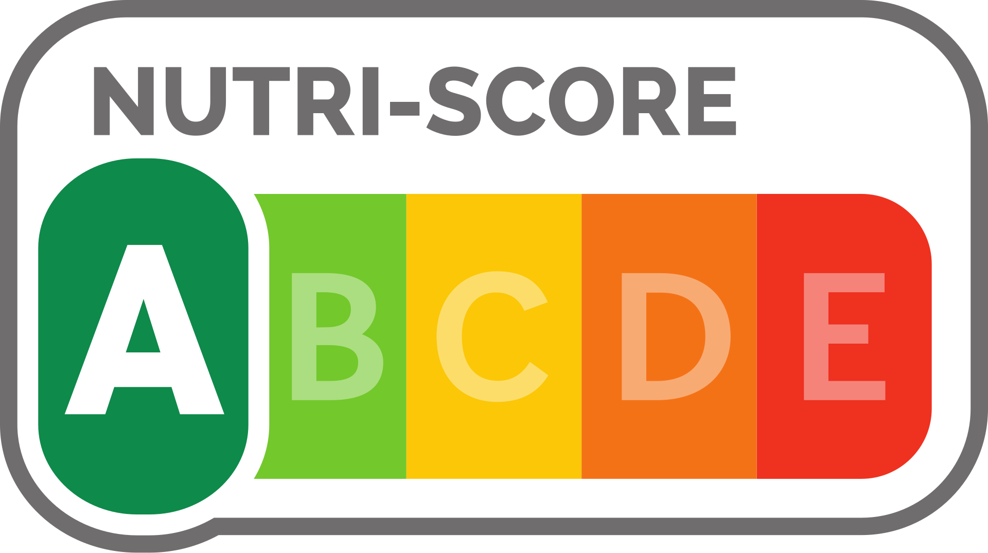 Шкала с оценками Nutri-Score. Предполагается, что в рационе должно быть большинство продуктов с зеленой маркировкой, минимум&nbsp;&mdash; с красной