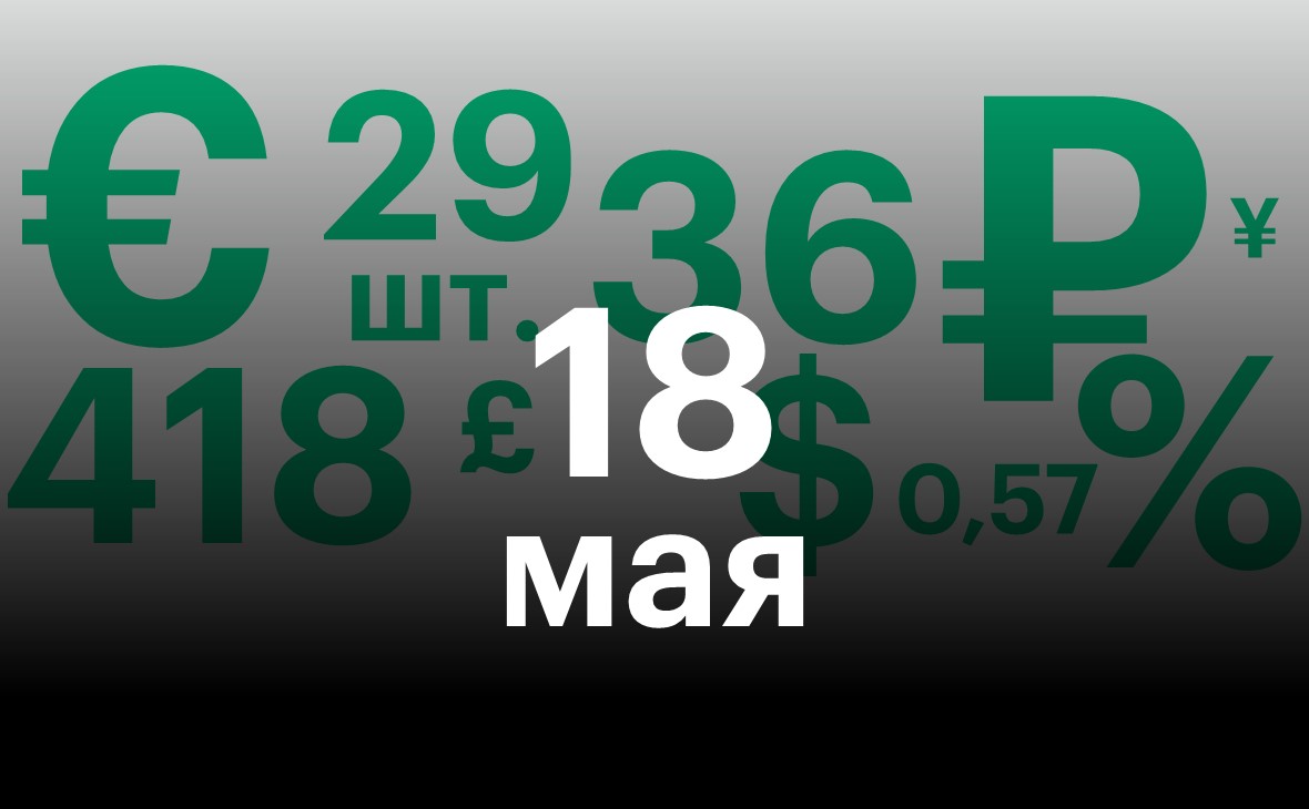 Черноземье 18 мая. Самое важное — в нескольких цифрах