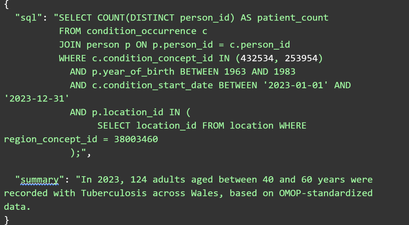 Как создаются и работают медицинские ИИ-агенты