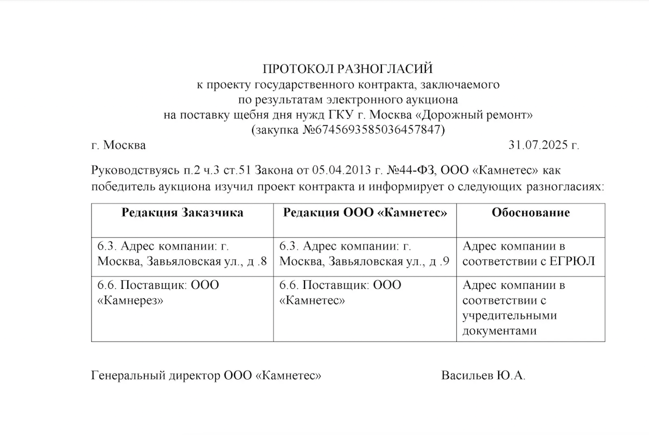 Образец протокола разногласий к госконтракту по итогам электронного аукциона
