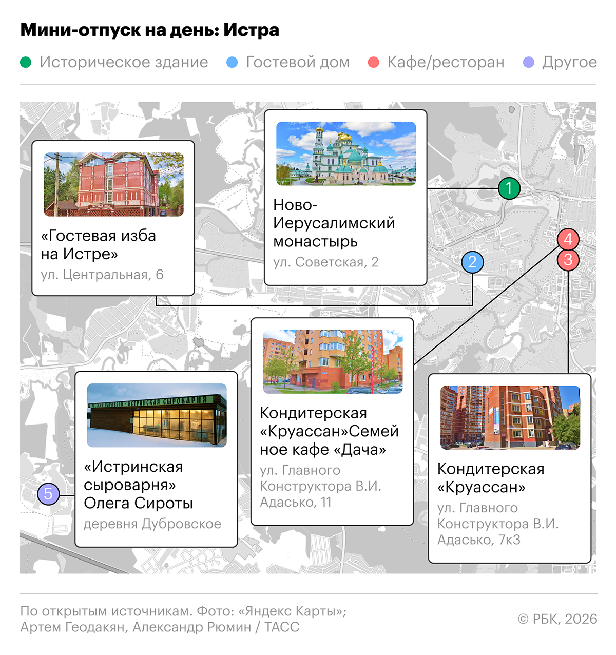 Мини-отпуск на день: гастрономические маршруты в двух часах от Москвы
