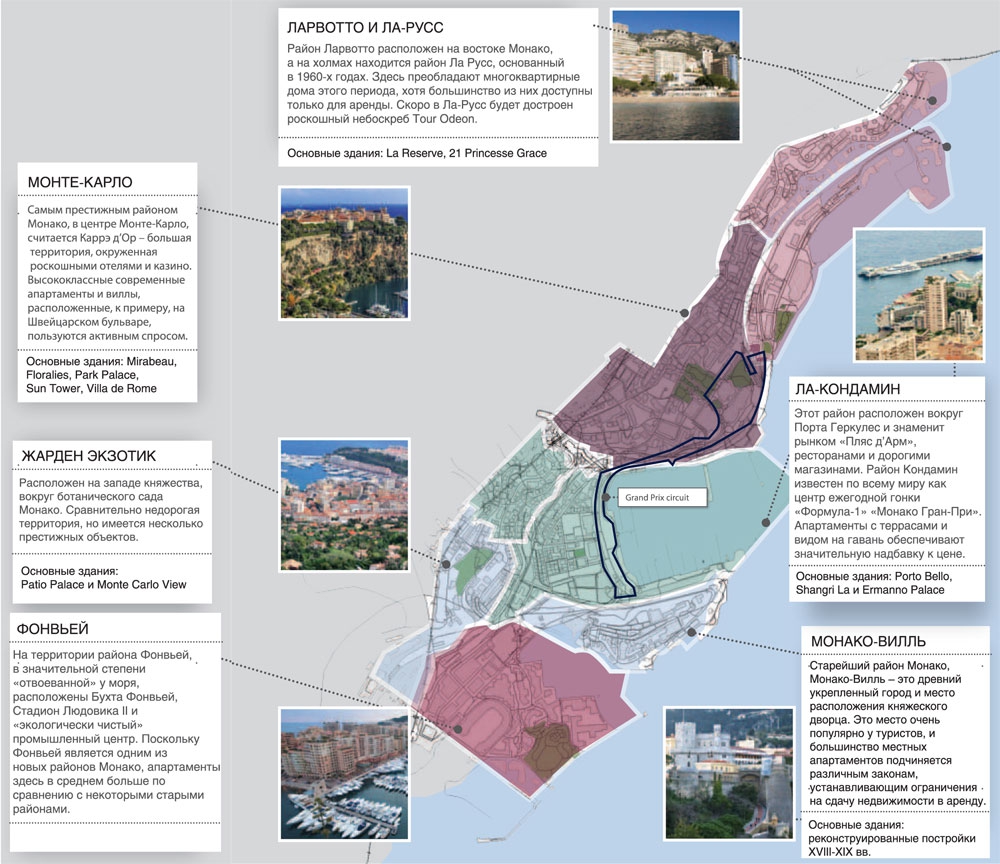 Фото: IntermarkSavills