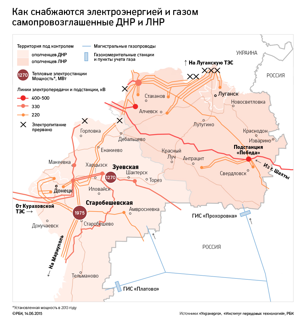 Власти ДНР создали свою газотранспортную компанию