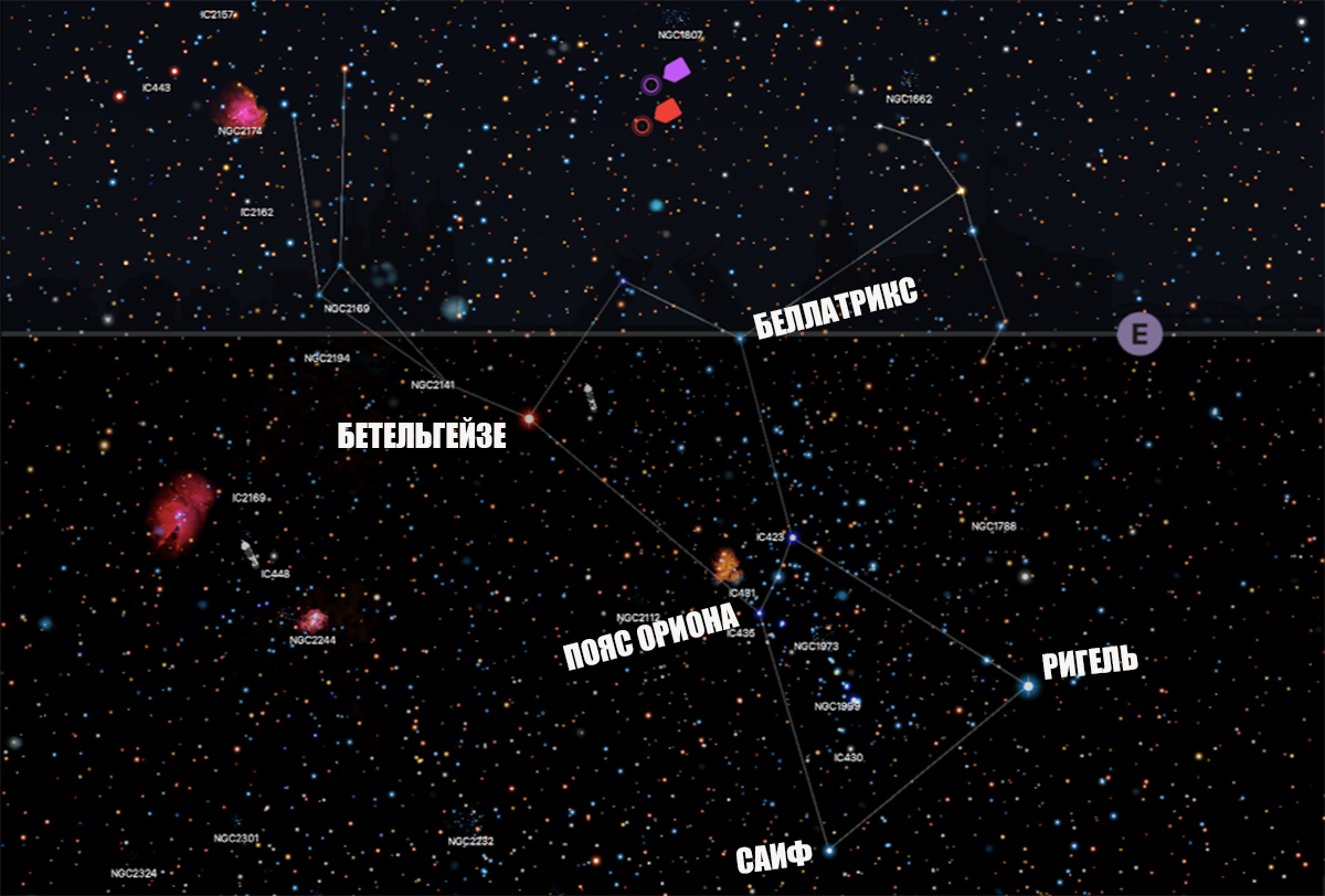 Расположение самых ярких звезд созвездия и Пояса Ориона, состоящего из трех звезд