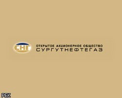 Технический срез: ОАО "Сургутнефтегаз" - привилегированные акции