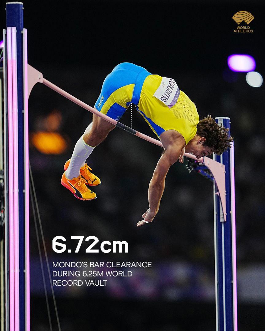 Фото: World Athletics