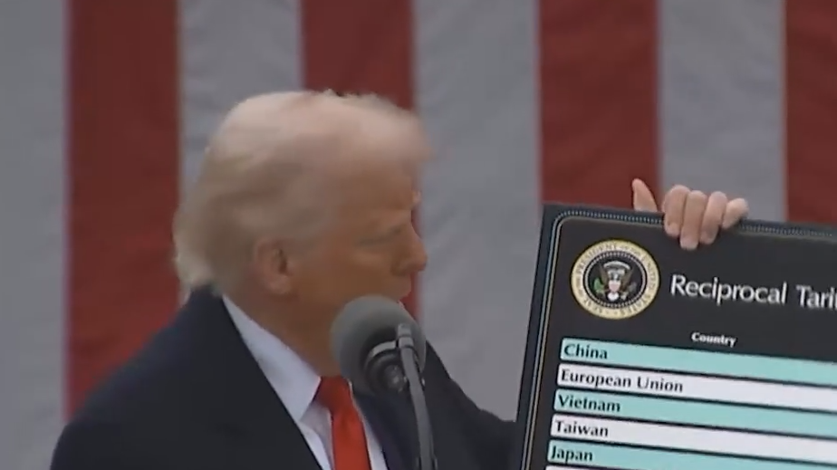 Полная речь Трампа о пошлинах на русском языке. Видео