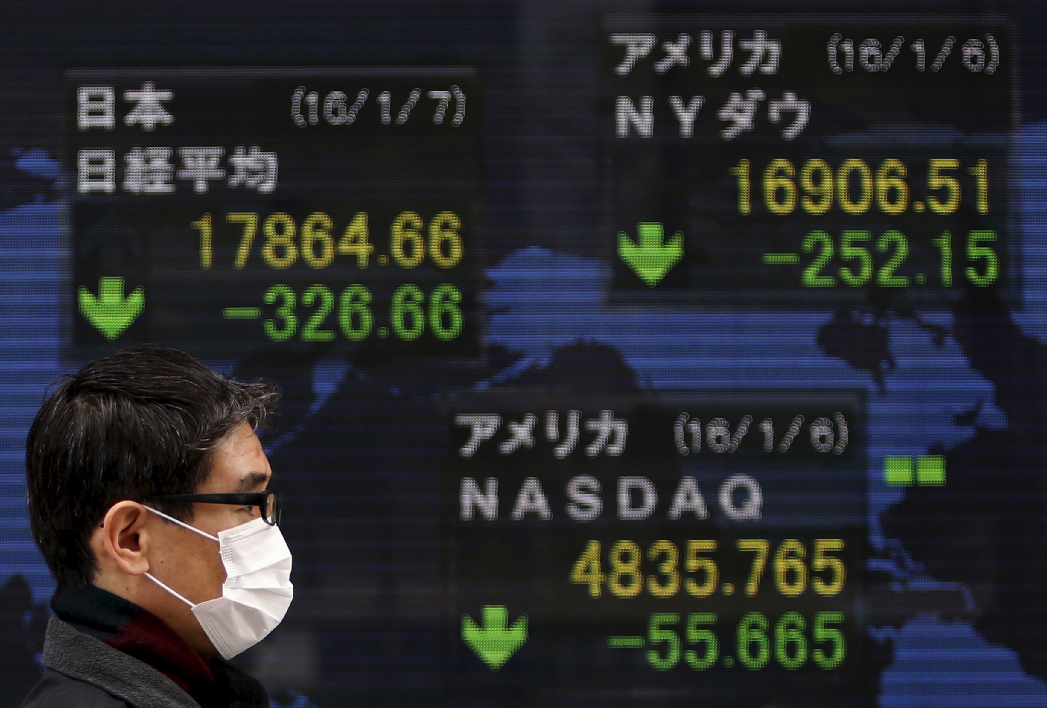 Монитор биржи в Токио изображает падение индексов мирового фондового рынка