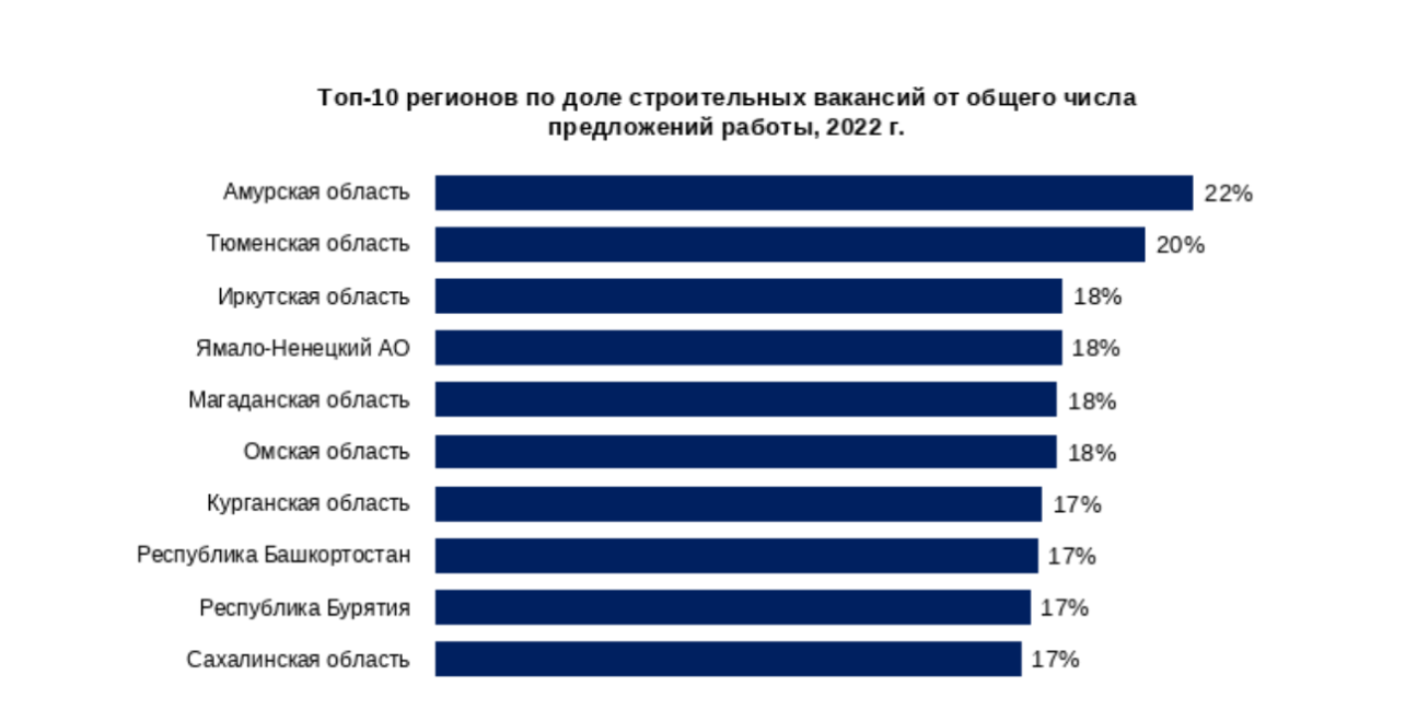 Какое количество учащихся получило хотя бы одну пятерку excel