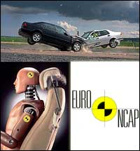 EuroNCAP: высшую оценку получил микроавтомобиль