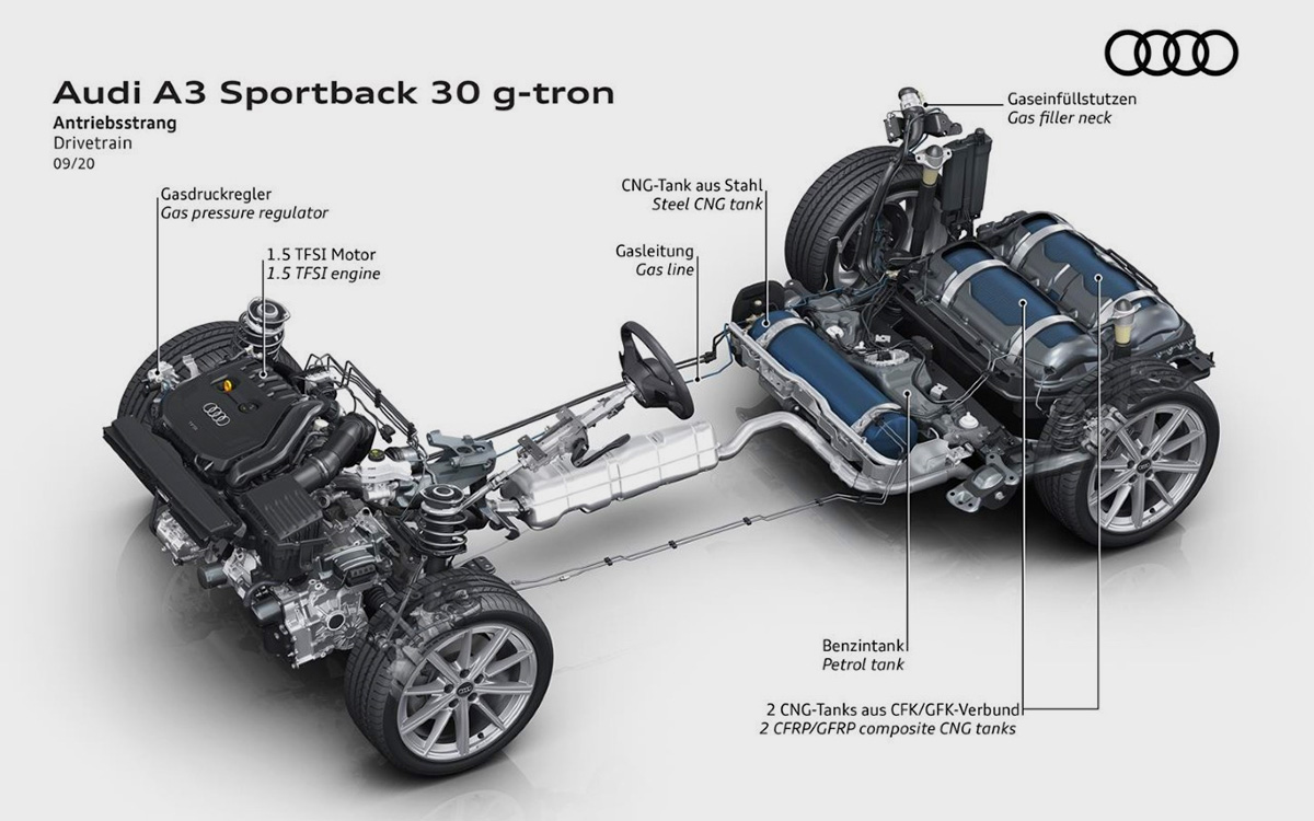 Хэтчбек Audi A3 нового поколения получил версию на газе