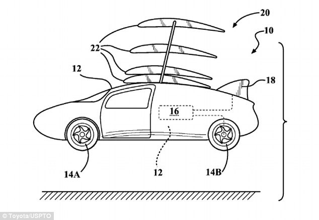 Toyota запатентовала крылья для летающего автомобиля 