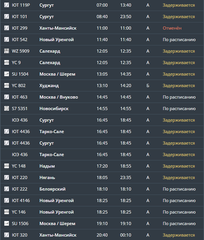 В тюменском аэропорту Рощино произошла массовая задержка рейсов