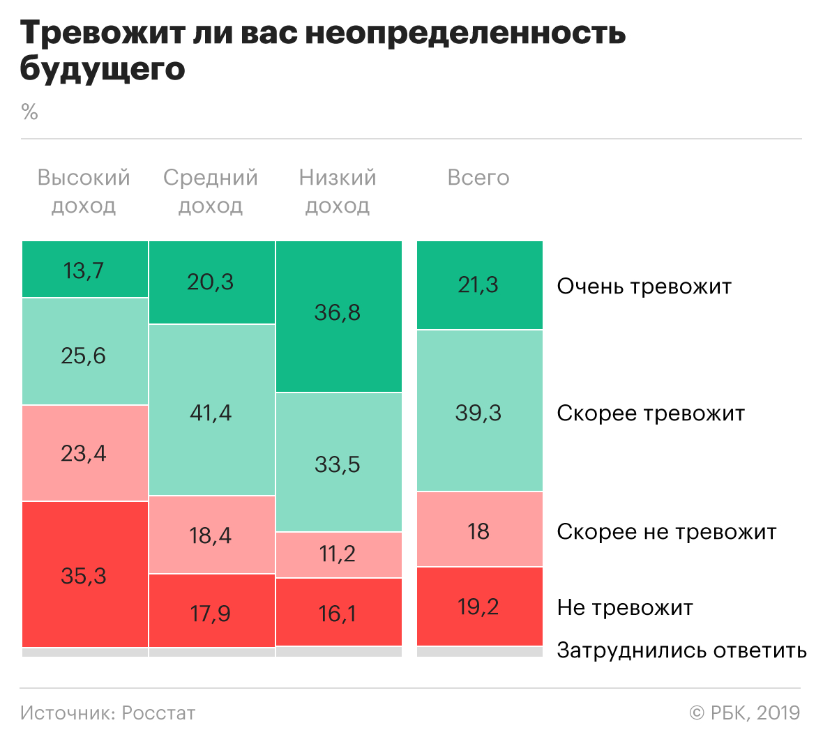 С каждым годом в Японии растет число одиноких людей