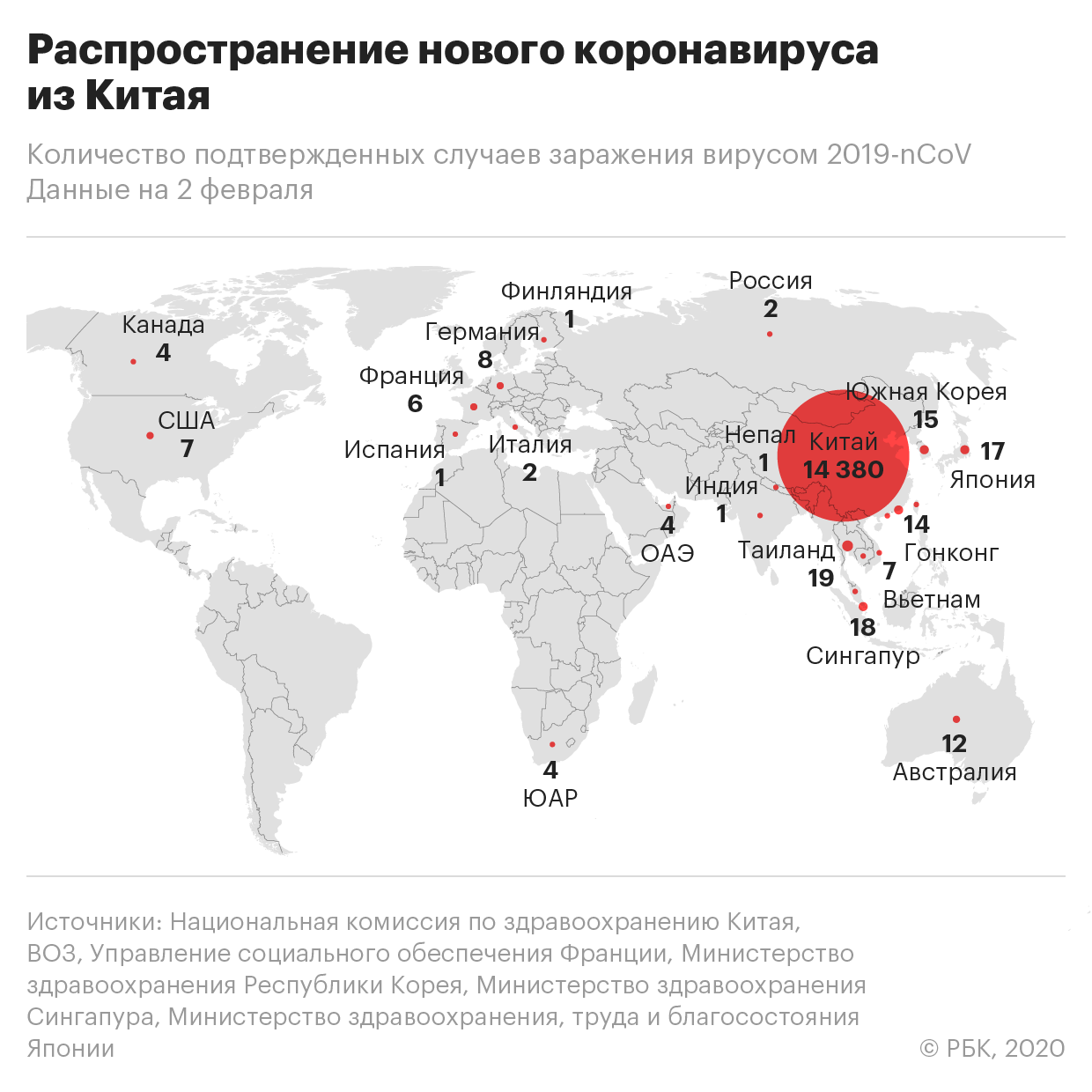 Карта коронавируса онлайн в россии на сегодня