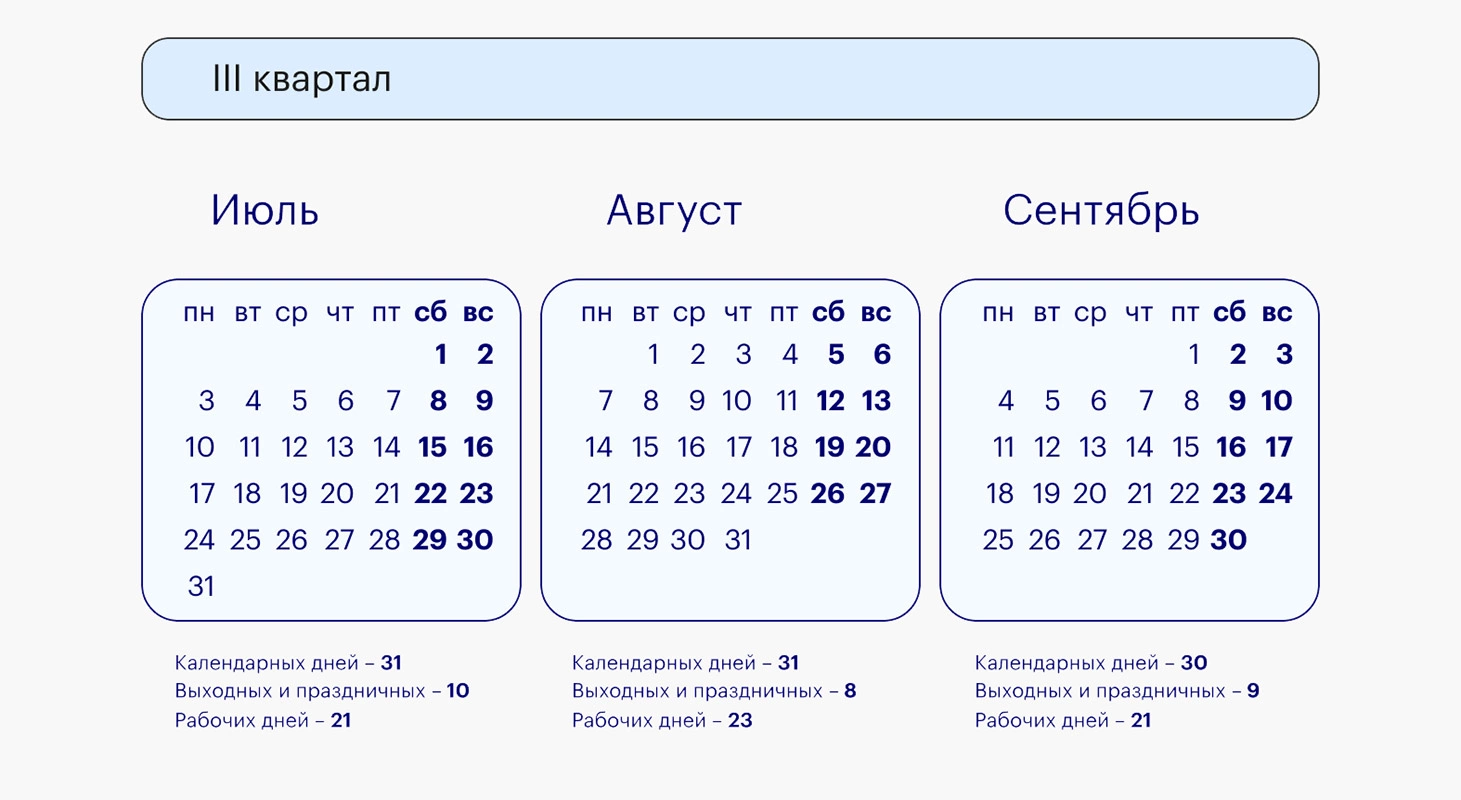 Производственный календарь на 2023: выходные, праздники и рабочие дни | РБК  Life