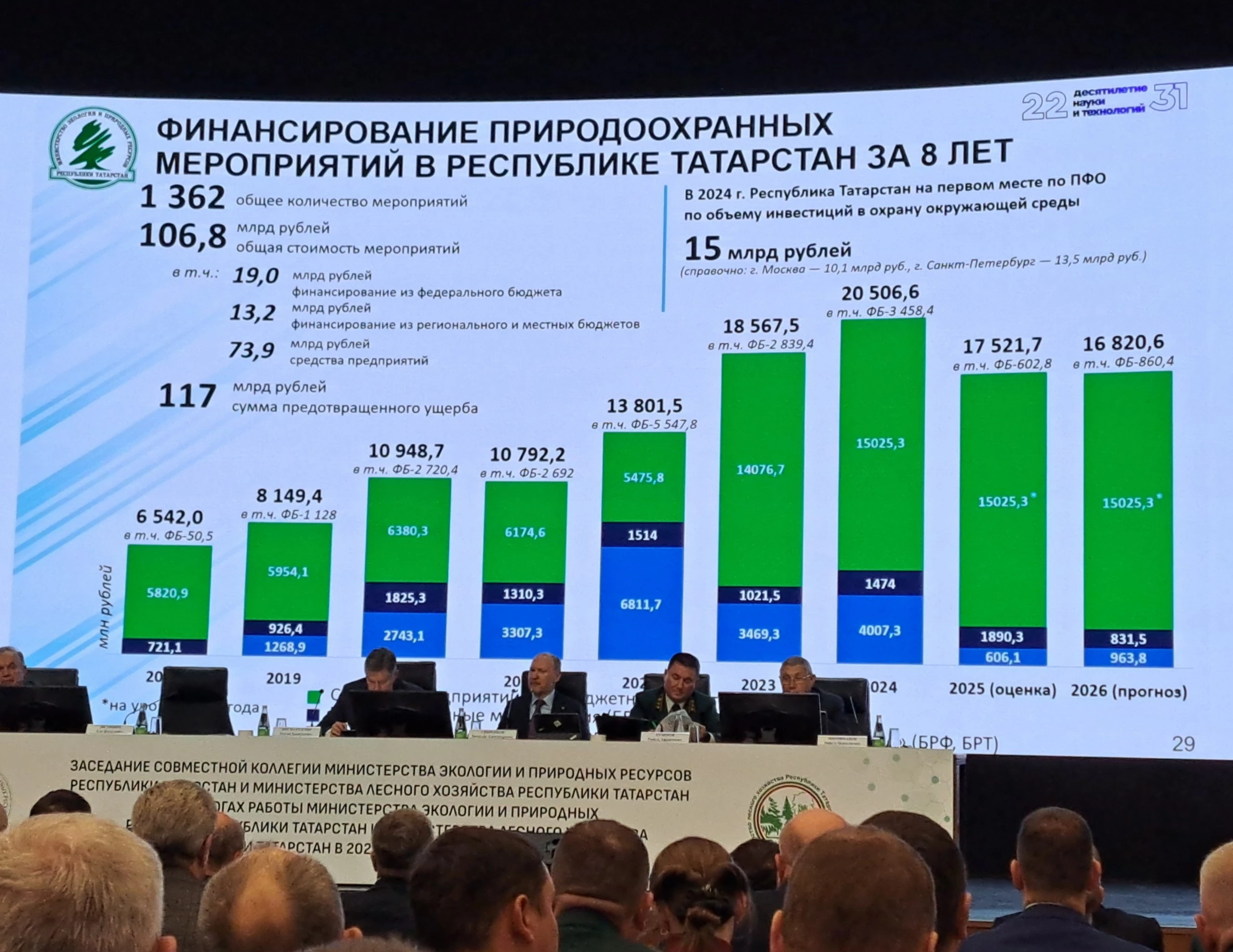 РБК Татарстан