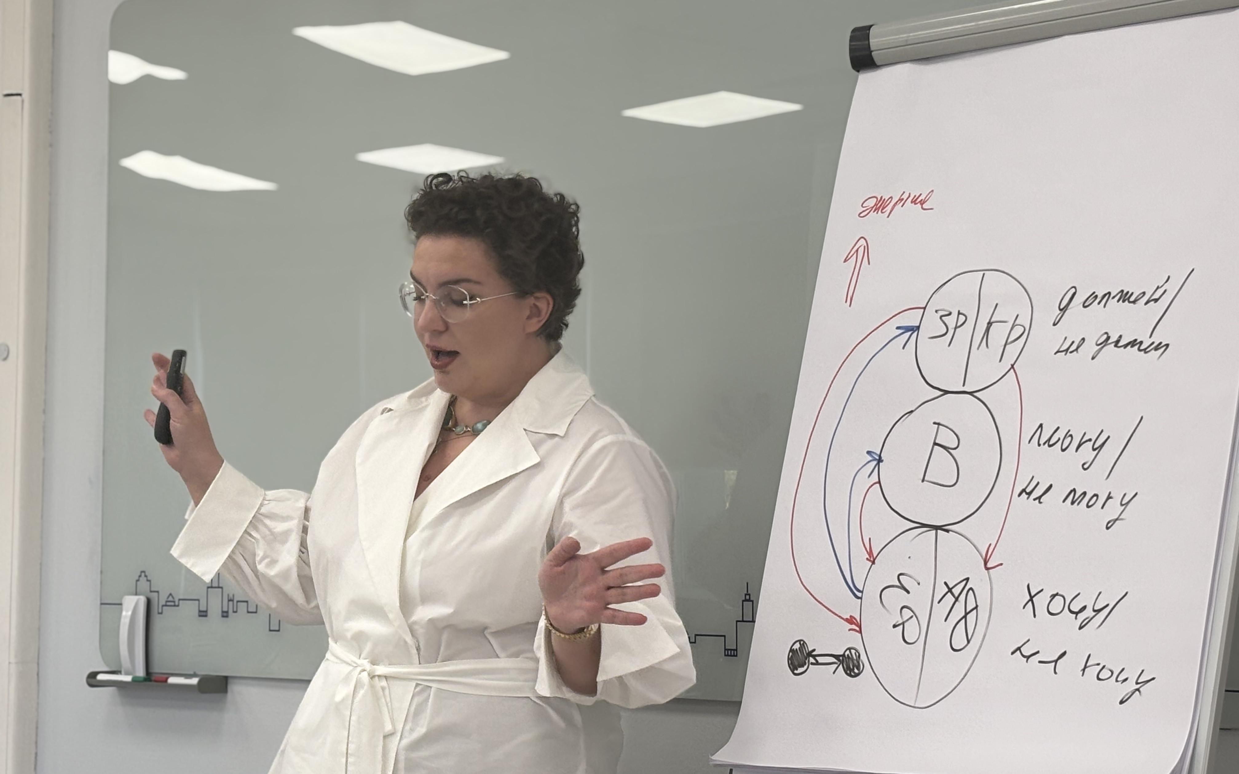 Фото: Московская международная высшая школа бизнеса МИРБИС