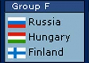 Россия уже почти на чемпионате Европы
