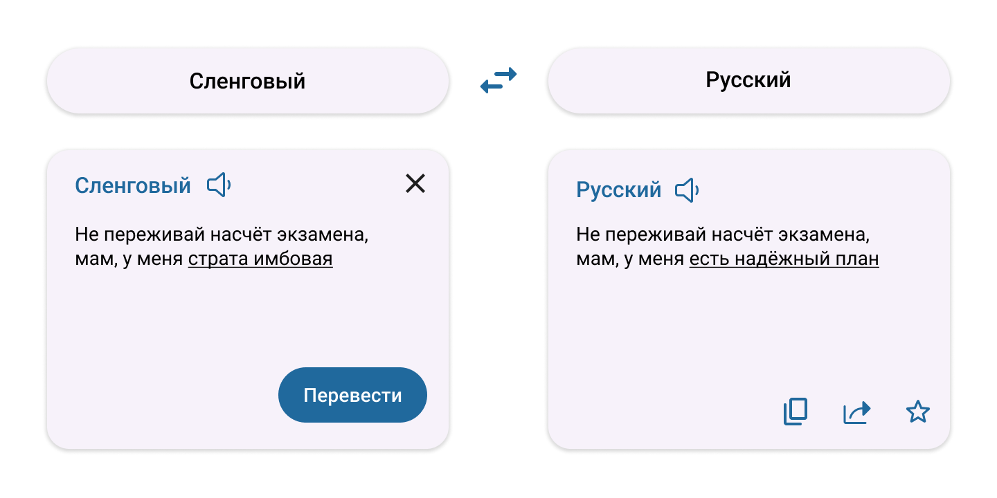 Имба: что это, значение в молодежном сленге, перевод | РБК Тренды