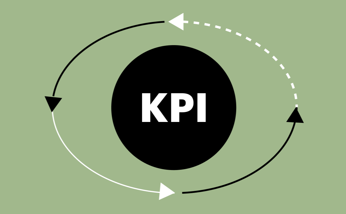 Четыре вида KPI, которые работают :: РБК Pro
