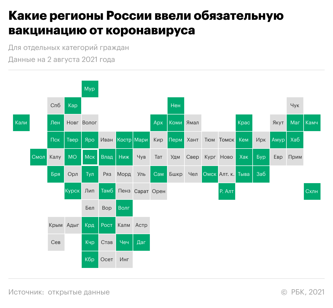 какой регион ввел обязательную вакцинацию. Смотреть фото какой регион ввел обязательную вакцинацию. Смотреть картинку какой регион ввел обязательную вакцинацию. Картинка про какой регион ввел обязательную вакцинацию. Фото какой регион ввел обязательную вакцинацию